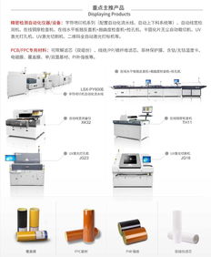 正業科技展會再放異彩 主推產品獲高度認可，現場技術咨詢火爆